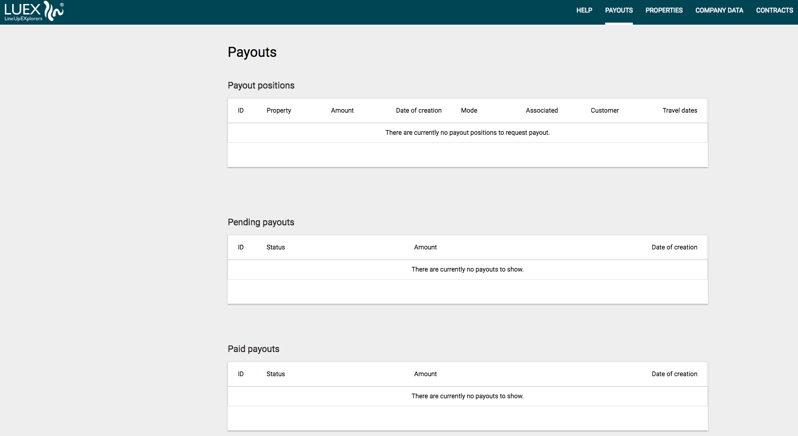 Overview of payouts in LUEX Supplier Central Overview of payouts in LUEX Supplier Central